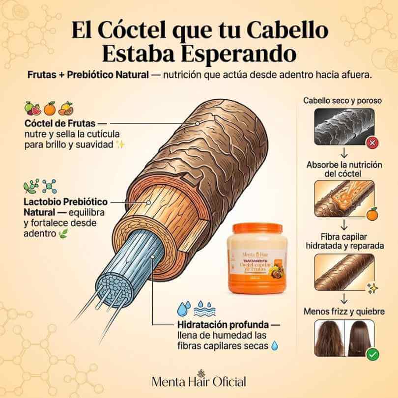 Menta Hair Cóctel Frutas — repara, hidrata y devuelve vida a tu cabello seco y maltratado + Obsequio