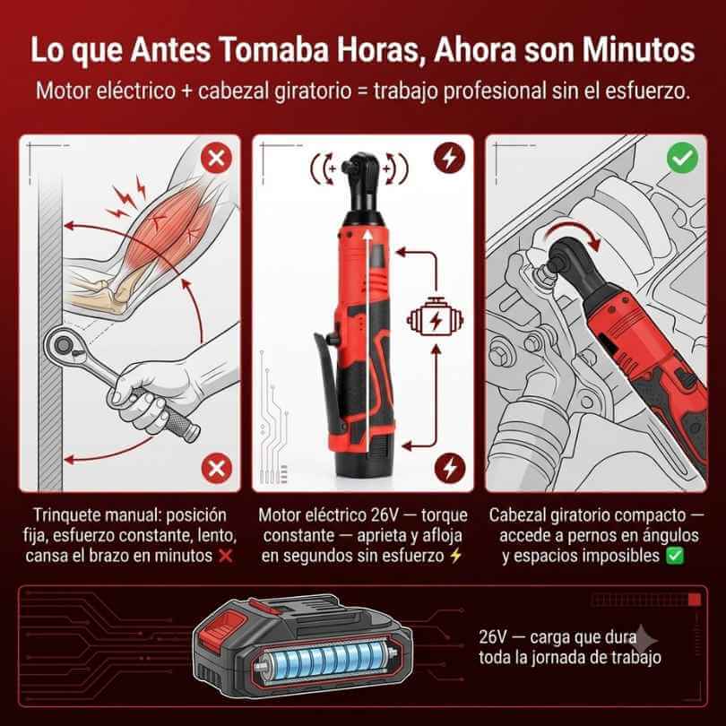 PowerRatchet 26V — aprieta y afloja tuercas en segundos sin esfuerzo ni llave manual + Obsequio