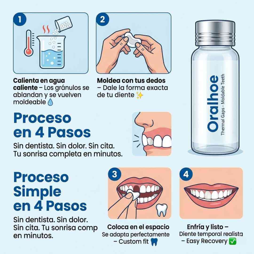 Encabezado
