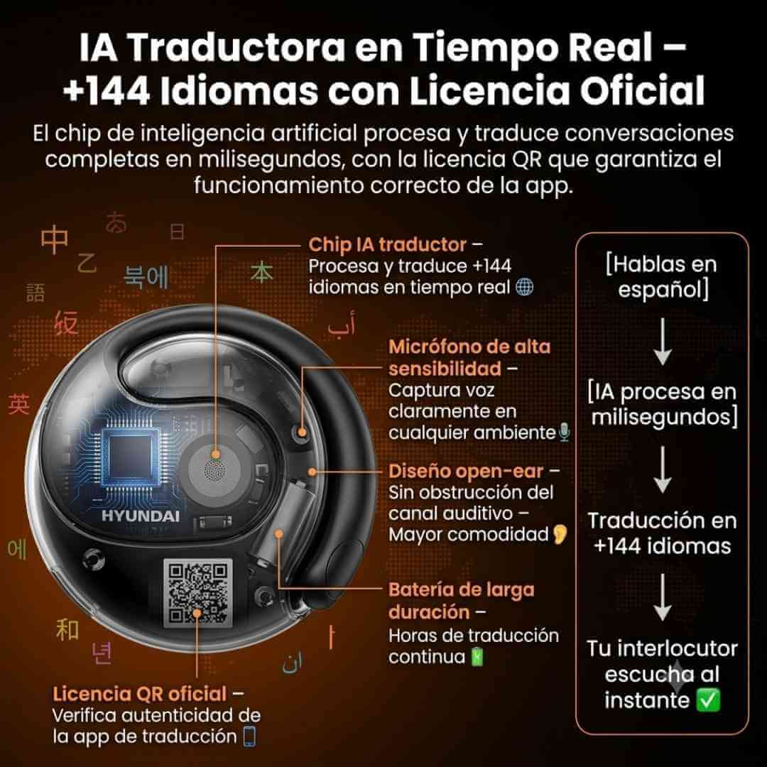 Audífonos Traductores Inteligentes +144 Idiomas – Traducción en Tiempo Real en tus Oídos + (Obsequio)