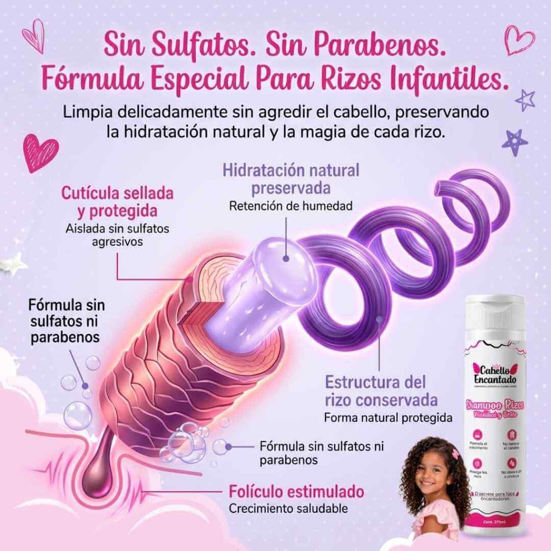 Encabezado