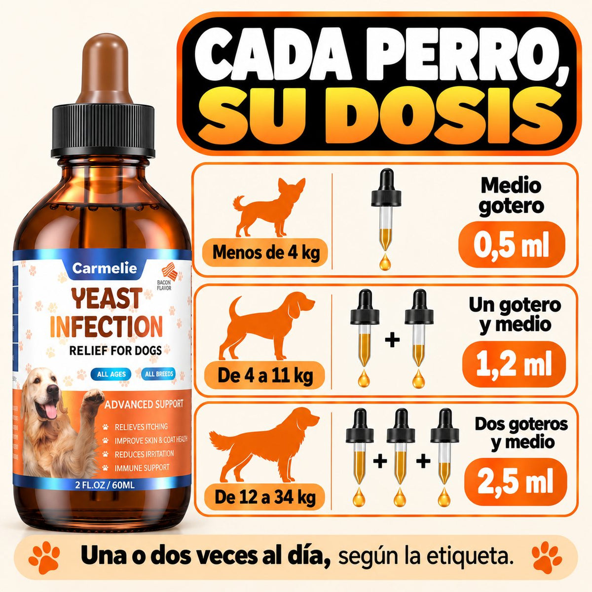 Cada perro su dosis, segun el peso