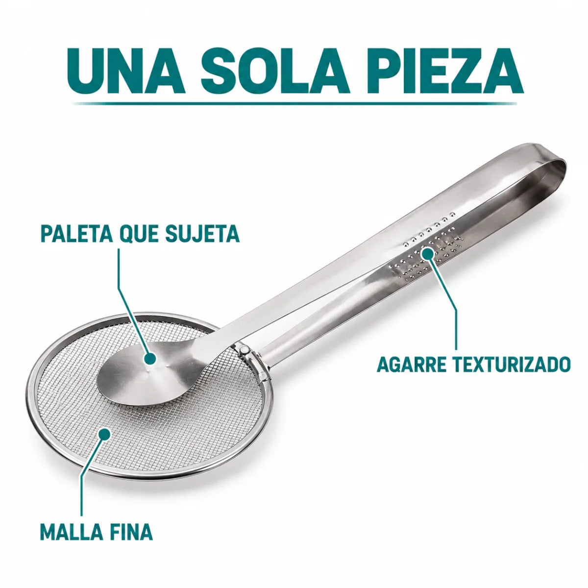 Las partes de la pinza escurridor