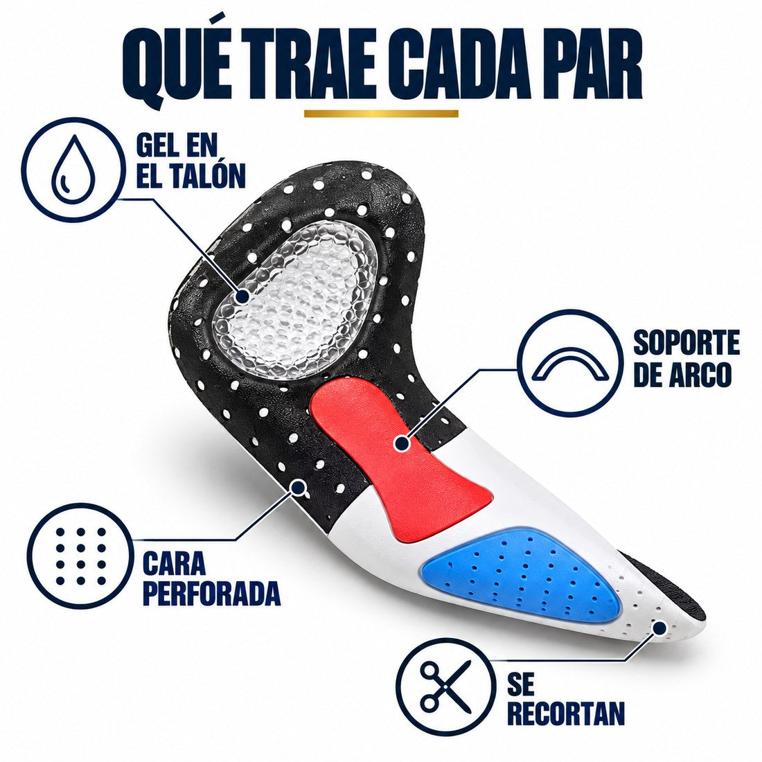 Que trae cada par: gel en el talon, soporte de arco, cara perforada, se recortan